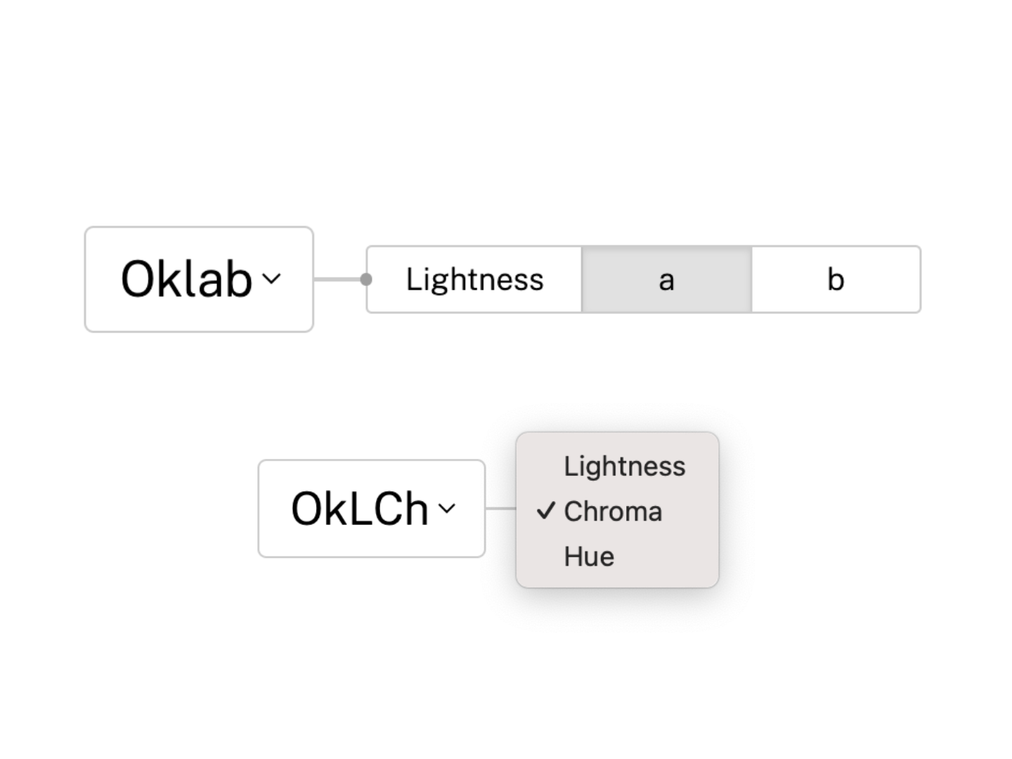 A screenshot showcasing the <channel-picker> color element